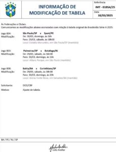 Fonte: Internet - Botafogo/ CBF