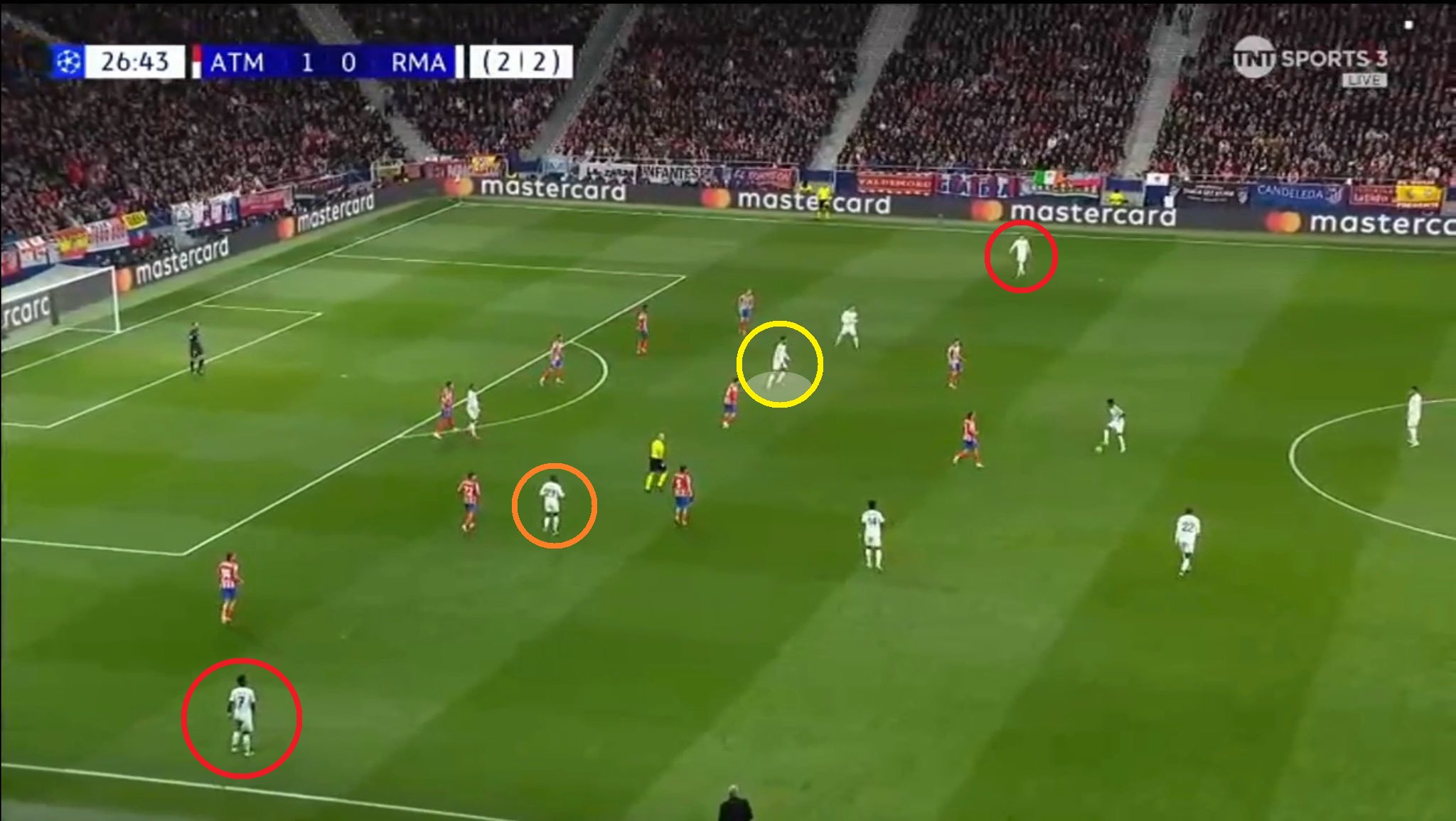 Fonte: Futebol Interativo